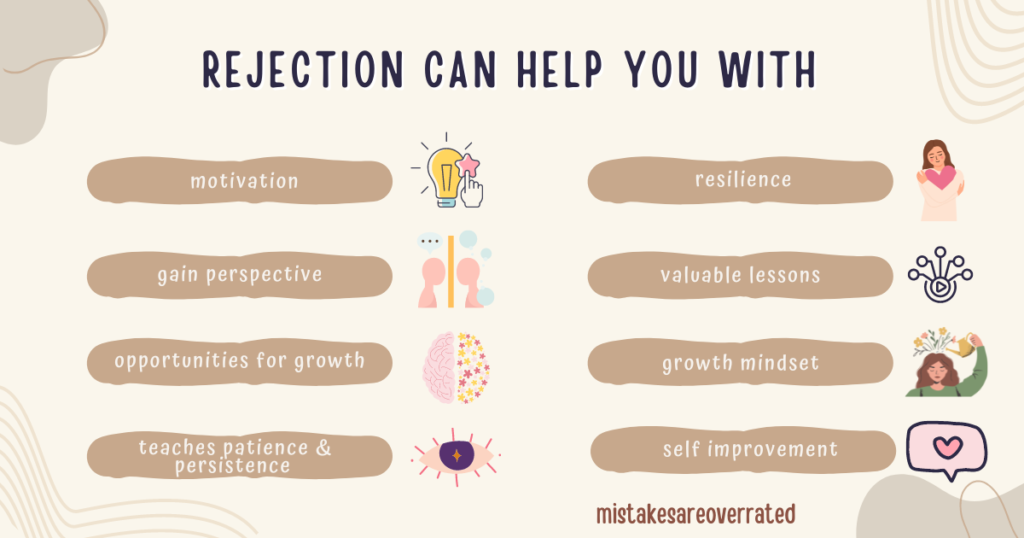 rejection can help you with.
motivation,
gain perspective,
opportunities for growth,
teaches patience and persistence,
resilience,
valuable lessons,
growth mindset,
self improvement.