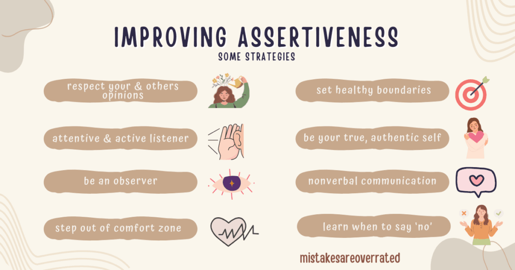 improving assertiveness.
respect your and others opinions,
attentive and active listener,
be an observer,
step out of comfort zone,
set healthy boundaries,
be your true,
authentic self,
nonverbal communication,
learn when to say 'no'