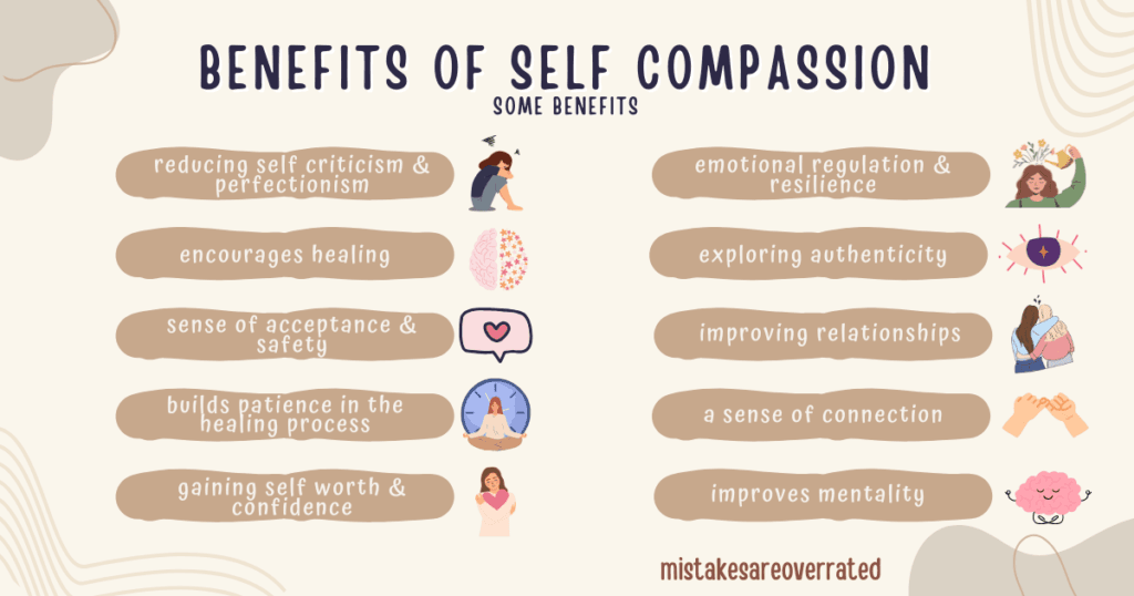 benefits of self compassion.
some benefits.
reducing self criticism and perfectionism,
encourages healing,
sense of acceptance and safety,
builds patience in the healing process,
gaining self worth and confidence,
emotional regulation and resilience,
exploring authenticity,
improving relationships,
a sense of connection,
improves mentality.