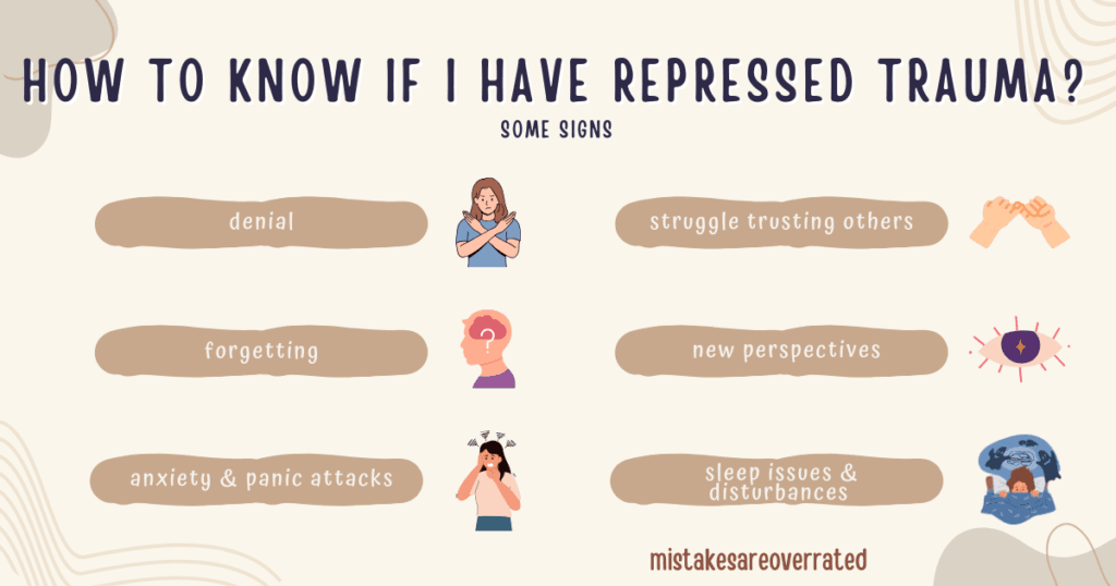 how to know if i have repressed trauma.
some signs.
denial,
forgetting,
anxiety and panic attacks,
struggle trusting others,
new perspectives,
sleep issues and disturbances.