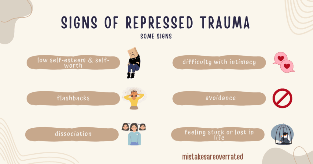 signs of repressed trauma.
some signs.
low self-esteem and self-worth,
flashbacks,
dissociation,
difficulty with intimacy,
avoidance,
feeling stuck or lost in life