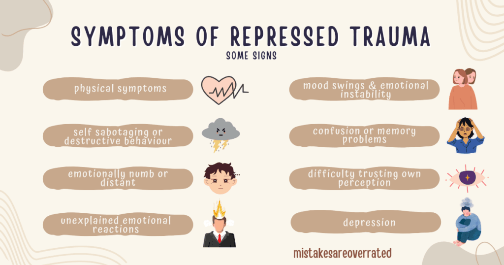 symptoms of repressed trauma.
some signs.
physical symptoms,
self sabotaging or destructive behaviour,
emotionally numb or distant,
unexplained emotional reactions,
mood swings and emotional instability,
confusion or memory problems,
difficulty trusting own perception,
depression.