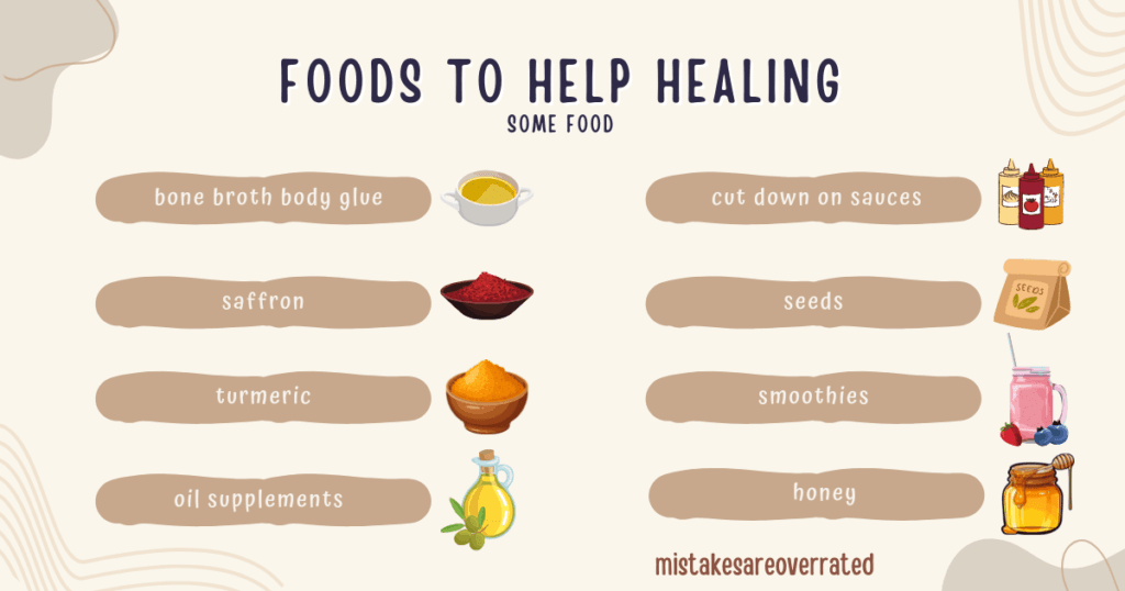 food to help healing,
some food.
bone broth body glue,
saffron,
turmeric,
oil supplements,
cut down on sauces,
seeds,
smoothies,
honey