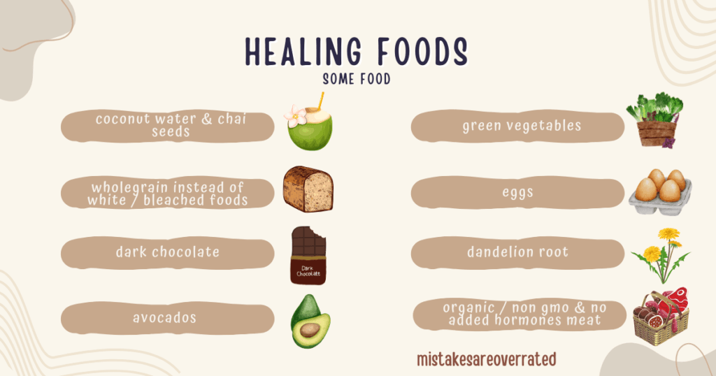 healing foods,
some foods.
coconut water and chai seeds,
wholegrain instead of white and bleached foods,
dark chocolate,
avocados,
green vegetables,
eggs,
dandelion root,
organic, non gmo and no added hormones meat.