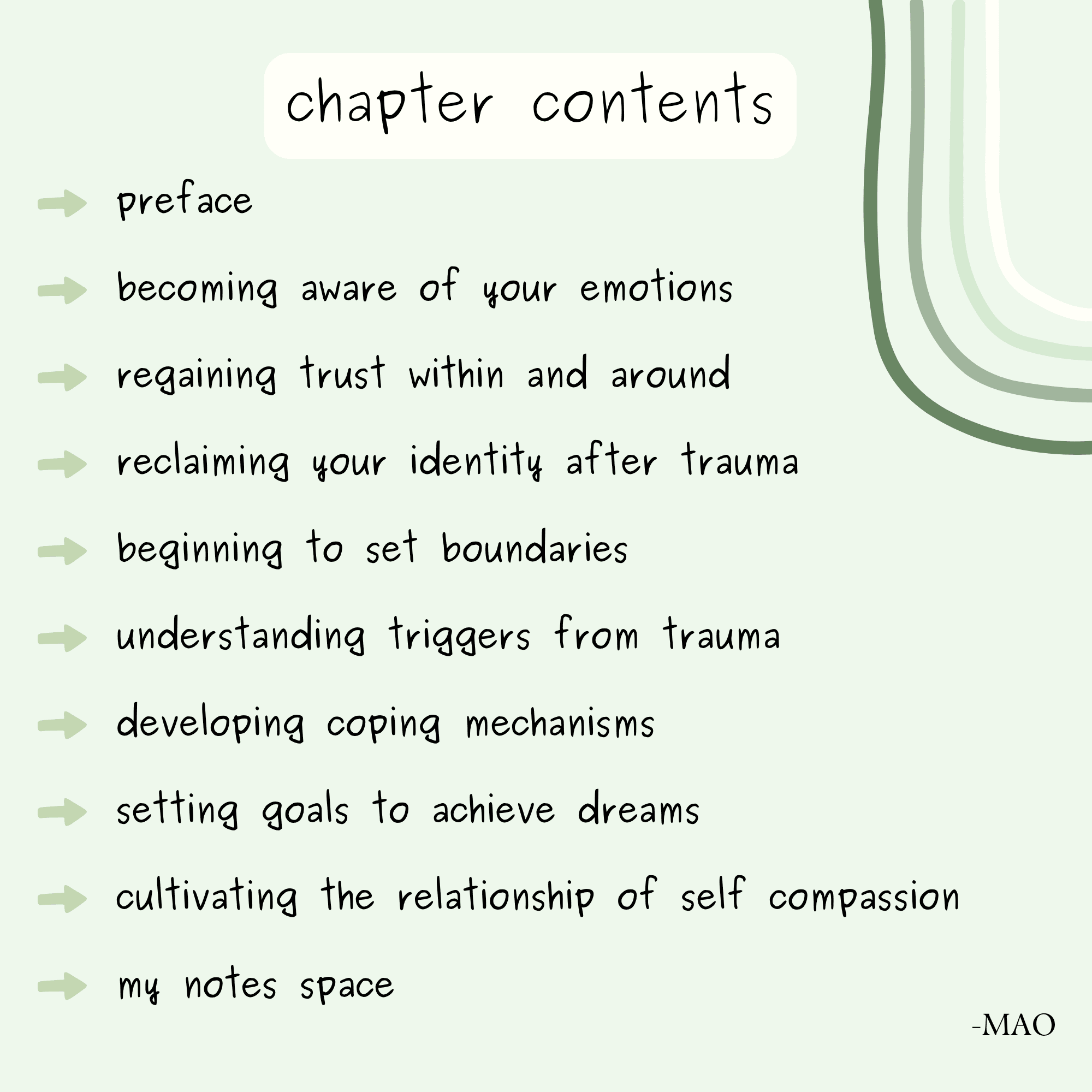 chapter contents of self impact