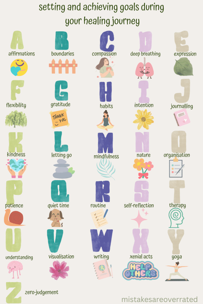 coping strategies affirmation alphabet