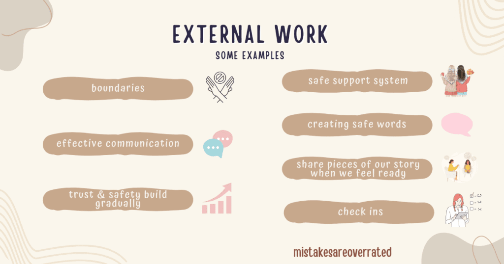 external work
some examples.
boundaries,
effective communication,
trust and safety build gradually,
safe support system,
creating safe words,
share pieces of our story when we feel ready,
check ins.