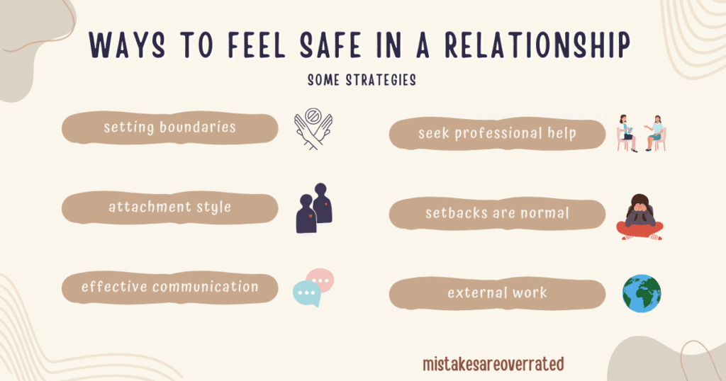 ways to feel safe in a relationship
some strategies.
setting boundaries,
attachment style,
effective communication,
seek professional help,
setbacks are normal,
external work