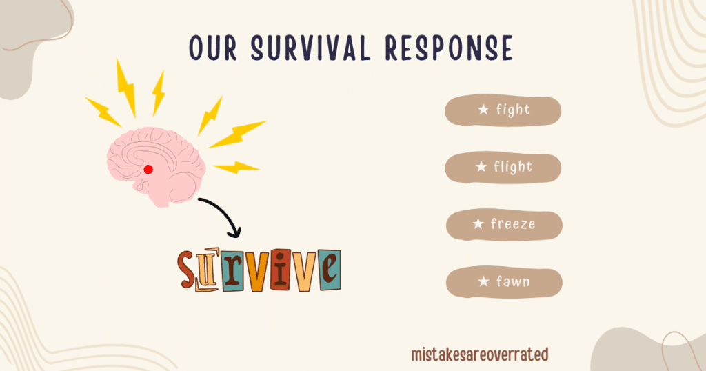 our survival / trauma response.
fight,
flight,
freeze,
fawn