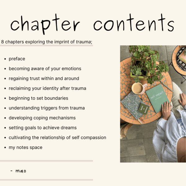 chapter contents